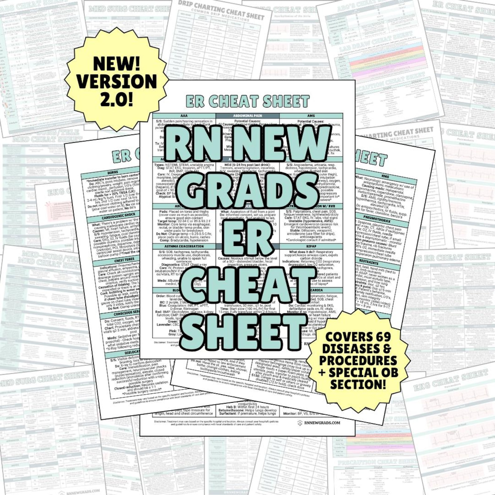 Nursing ER Cheat Sheet - Etsy