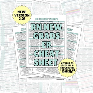 Cheatsheet verpleegafdeling spoedeisende hulp