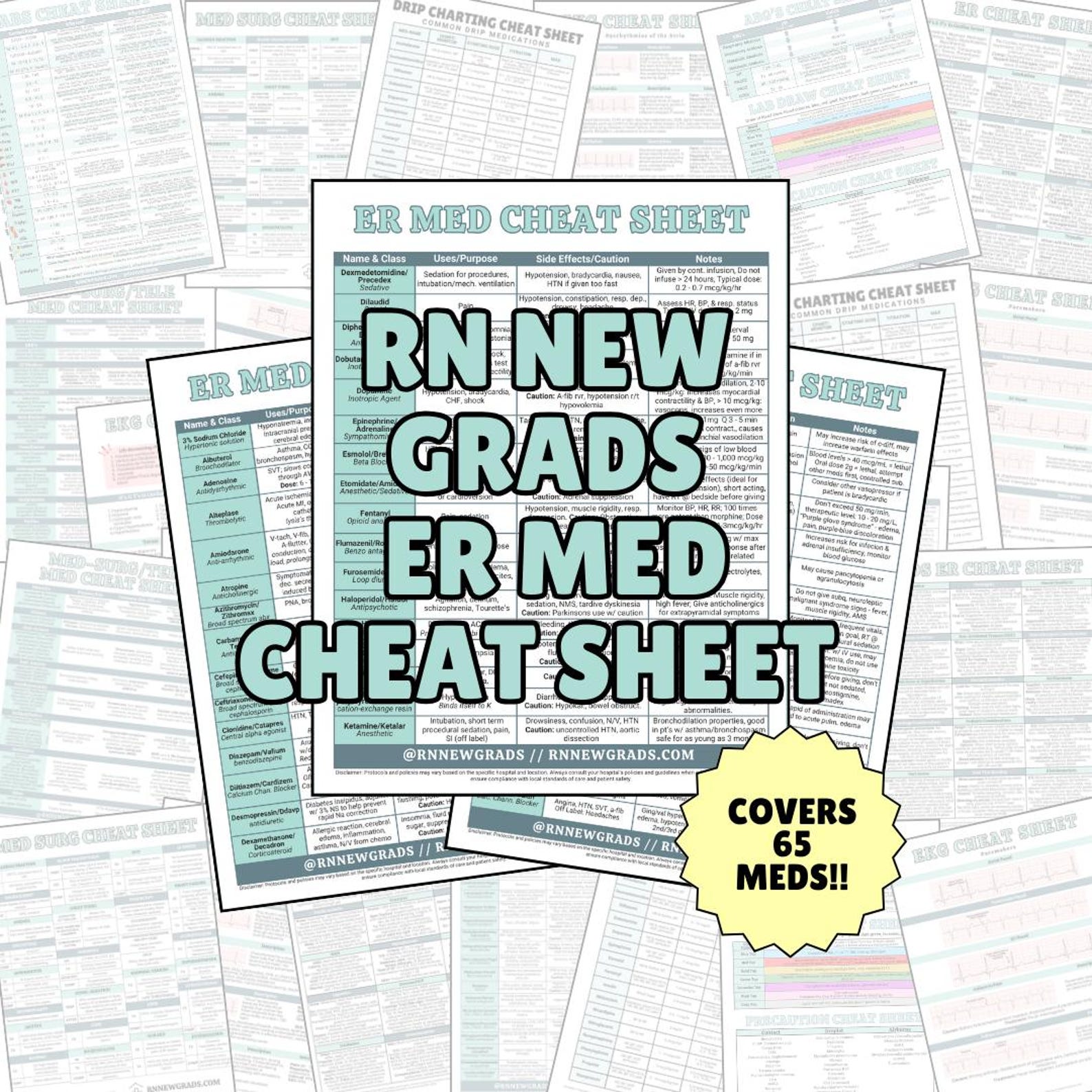 Nurse ER Medication Cheat Sheet - Etsy