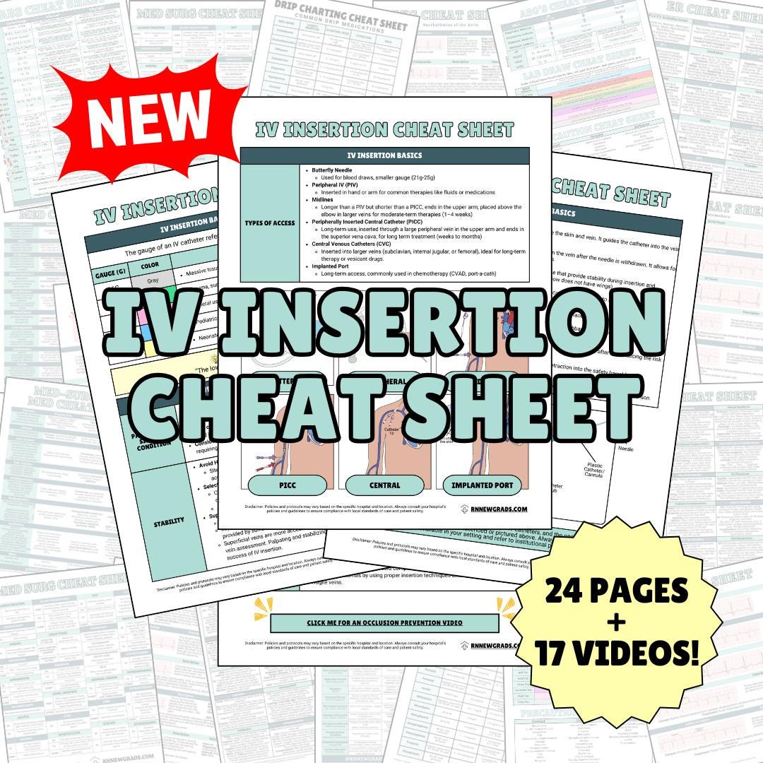 IV Insertion Cheat Sheet Study Guide - Etsy