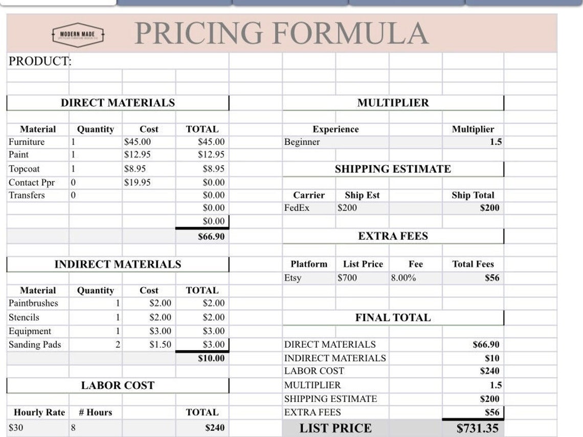 Furniture Pricing Worksheet Excel Spreadsheet, Furniture Flipper