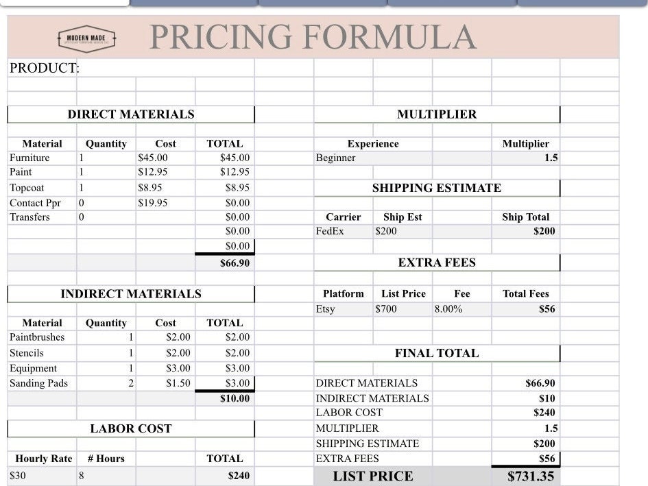 Furniture Pricing Worksheet Excel Spreadsheet, Furniture Flipper