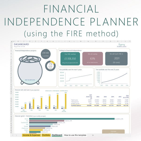 Financial Independence Planner with Income and Expenses analysis Dashboard | FIRE Tracker | Excel Spreadsheet | Digital