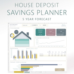 Może przedstawiać: Arkusz kalkulacyjny planowania oszczędności na depozyt mieszkaniowy z prognozą na 5 lat. Arkusz kalkulacyjny zawiera pulpit nawigacyjny z celem oszczędności w wysokości 25 000 GBP, wykres pokazujący saldo oszczędności w ciągu najbliższych 5 lat oraz podział dochodów i wydatków.