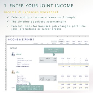 May include: A spreadsheet with a title "Enter Your Joint Income" and a subtitle "Income & Expenses Worksheet". The spreadsheet is used to track income and expenses for two people. The spreadsheet includes columns for income, frequency, from, to, amount, and start date. The spreadsheet also includes rows for each person's income, including current job, new job, and total income. The spreadsheet includes a section for customizing and adding other income streams.