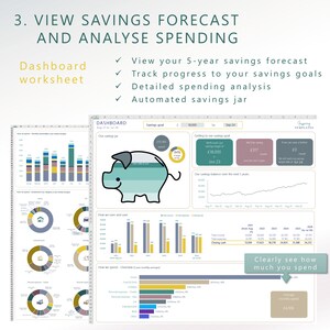 May include: A spreadsheet dashboard with a piggy bank graphic and charts to help track savings goals and analyze spending. The dashboard includes a 5-year savings forecast, a detailed spending analysis, and an automated savings jar. The text "Clearly see how much you spend" is visible in the bottom right corner.