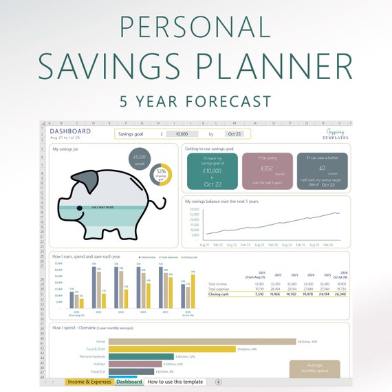 Personal Savings Planner Template | 5 Year Forecast | Auto Piggy Bank | Track & Achieve your Savings Goals | Spreadsheet | Digital Download