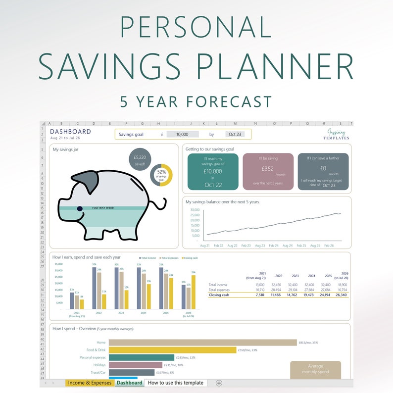 Personal Savings Planner Template | 5 Year Forecast | Auto Piggy Bank | Track & Achieve your Savings Goals | Spreadsheet | Digital Download image 1