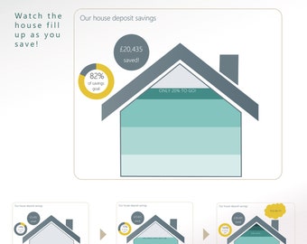 Deposit How To Start Saving To Build A House Construction 2025 How