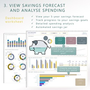 Personal Savings Planner Template | 5 Year Forecast | Auto Piggy Bank | Track & Achieve your Savings Goals | Spreadsheet | Digital Download image 6