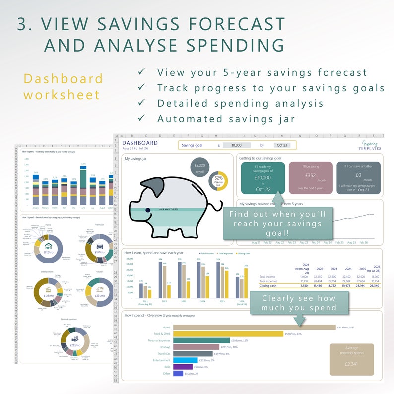 Personal Savings Planner Template | 5 Year Forecast | Auto Piggy Bank | Track & Achieve your Savings Goals | Spreadsheet | Digital Download image 6