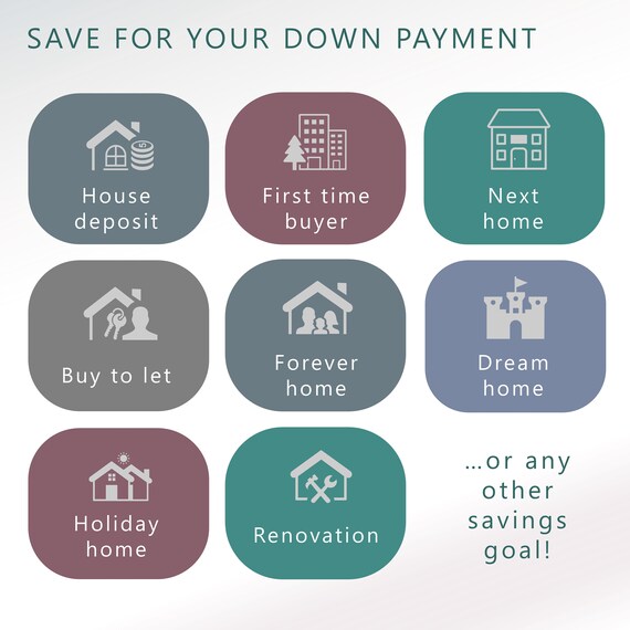 Best way to save clearance for a house deposit