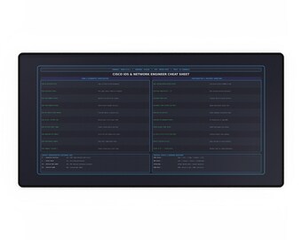 Cisco commands cheat sheet desk mat