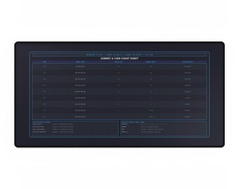 Subnet and CIDR desk mat