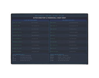 Active Directory PowerShell Cheat Sheet Floor Mat