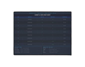 Subnet & CIDR Cheat Sheet Floor Mat | Network Engineering Desk Decor