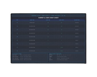 Subnet & CIDR Cheat Sheet Floor Mat | Networking Reference Design