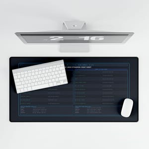 Enterprise Linux Sysadmin cheat sheet desk mat image 4