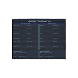 May include: A rectangular dark blue desk mat featuring a white and light blue Active Directory and PowerShell cheat sheet. The mat displays technical commands, syntax, and structured data tables organised in columns with clear headings.