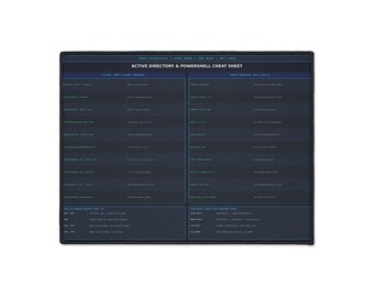 Active Directory PowerShell Cheat Sheet Floor Mat