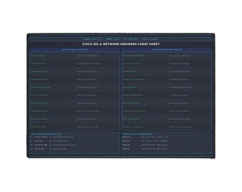 Cisco IOS Network Engineer Cheat Sheet Floor Mat