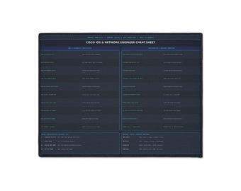 Cisco IOS Network Engineer Cheat Sheet Floor Mat