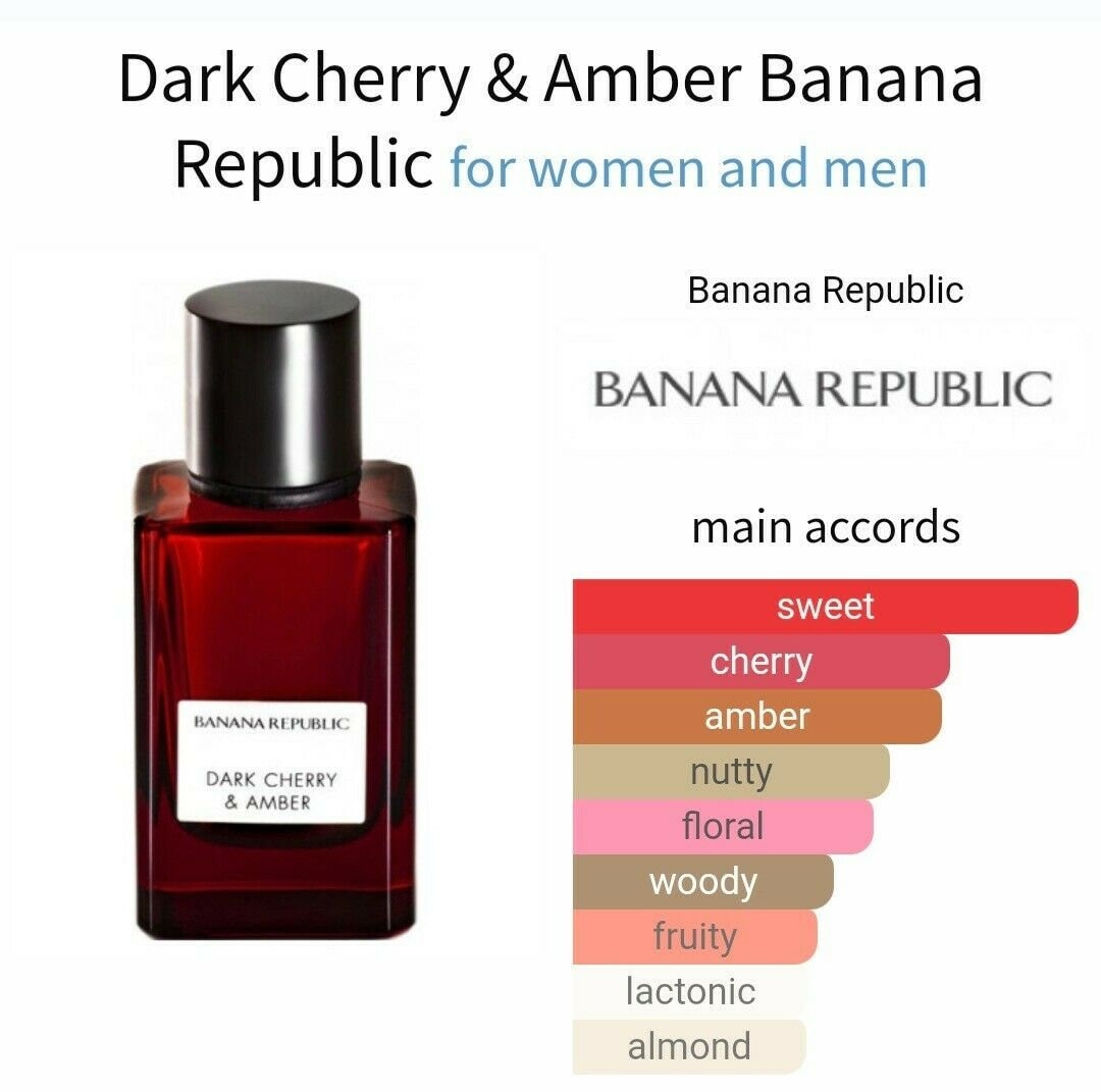 Banana Republic Dark Cherry & Amber Sample 2ml or 5ml Spray Etsy