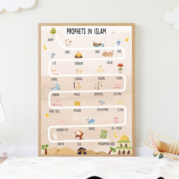 Prophets in Islam Print | Islamic Kids Print | Children Wall Art | Eid Gift for Kids | Children Eid Gift | Ramadan Kids Gift | Digital