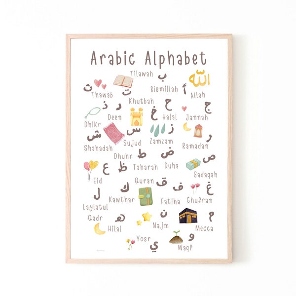 Arabisches Alphabet Druck | Islamischer Kinderdruck | Kinder Wandkunst | Eid Geschenk für Kinder | Kinder Eid Geschenk | Ramadan Kinder Geschenk | Islamisches Kinderzimmer