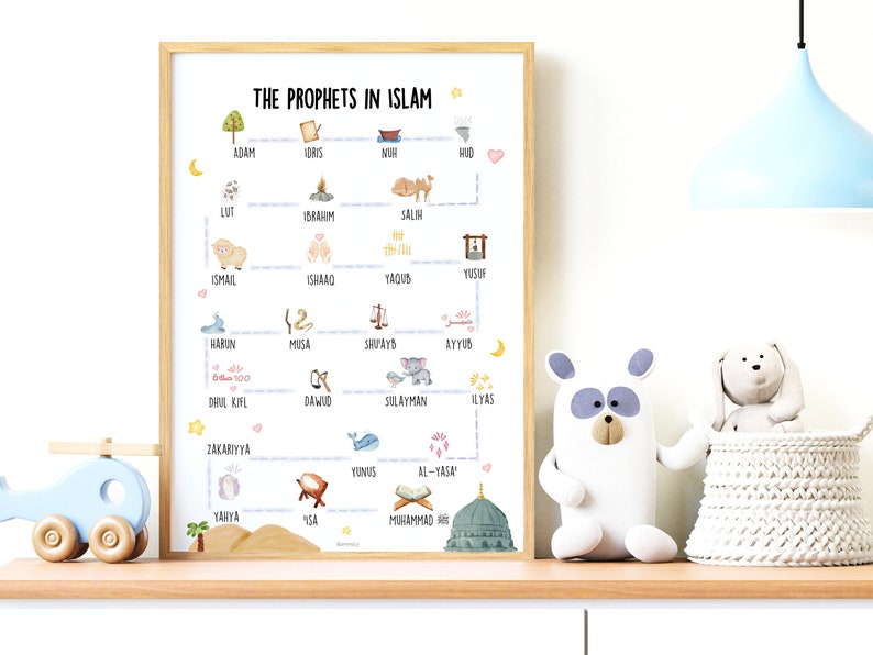 Prophets in Islam Print: Islamic Kids Wall Art (Digital Download) image 1