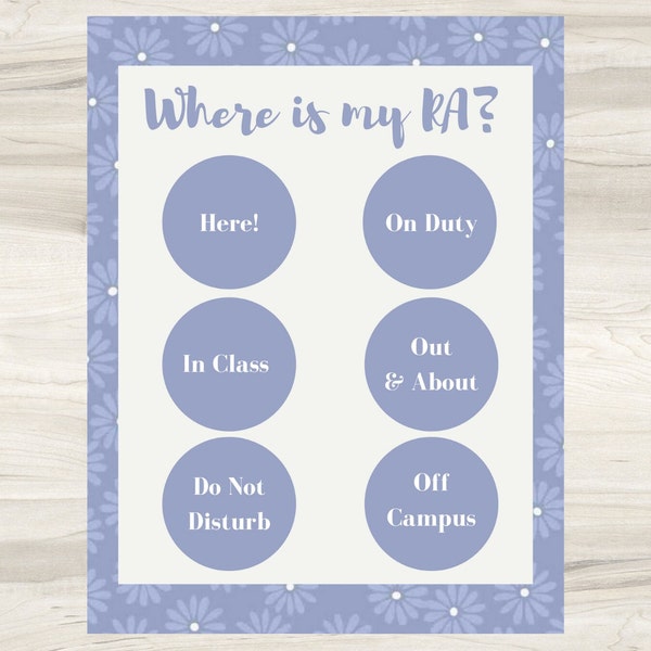 RA Door Sign Editable Resident Advisor Sign Made to Order Digital Download College Where am I board