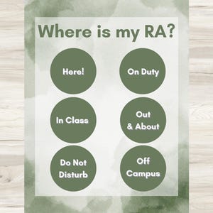 RA Door Sign Editable Green Watercolor Resident Advisor Sign | Digital Download | College | Resident Assistant Where am I board