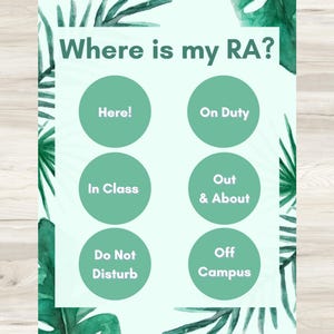 Editable Tropical &quot;Where Am I&quot; RA Board | Digital Download | Resident Assistant Door Sign | College Housing PDF