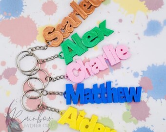 Kids Name Etsy