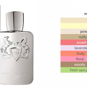 Greek Horse Inspired by Pegasus by Parfums de Marly 55 ml