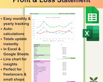 Könnte beinhalten: Eine digitale Gewinn- und Verlustrechnungsvorlage mit grünem und weißem Design. Das Dokument enthält ein Umsatz-Ausgaben-Diagramm, Finanzdaten und ist für die Verwendung in Excel und Google Sheets konzipiert. Der Text enthält "Profit & Loss Statement".