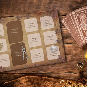 Things to Know Charm Casting Sheet + Free Guide: Charm Reading, Charmancy, Divination Board, Tarot, Divination Tools, Charm Casting Mat