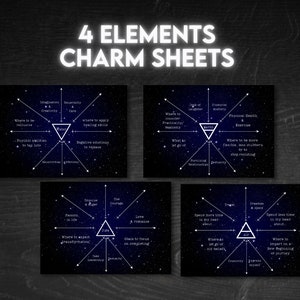 Elements 4 Set Charm Casting Sheets + Free Guide: Charm Reading, Charmancy, Divination Board, Tarot, Divination Tools, Charm Casting Mat