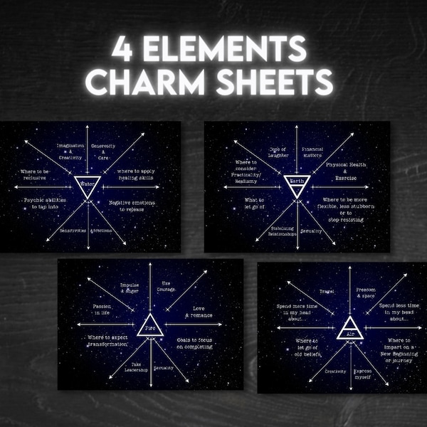 Elements 4 Set Charm Casting Sheets + Free Guide: Charm Reading, Charmancy, Divination Board, Tarot, Divination Tools, Charm Casting Mat