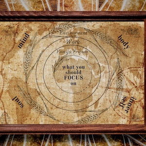 Focus Charm Casting Sheet + Free Guide: Charm Reading, Charmancy, Divination Board, Tarot, Divination Tools, Charm Casting Mat