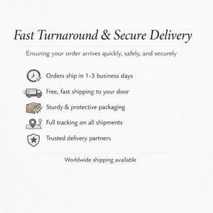 May include: A white informational graphic with black text titled Fast Turnaround & Secure Delivery. It lists five points: orders ship in 1-3 business days, free fast shipping, sturdy packaging, full tracking, and trusted delivery partners.