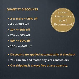 May include: A dark gray informational graphic titled QUANTITY DISCOUNTS listing tiered savings from 25% to 64% off for purchases of 2 to 100+ items. A gold circle badge states 5,000+ Customers 99.9% Recommend. Text notes automatic checkout discounts.