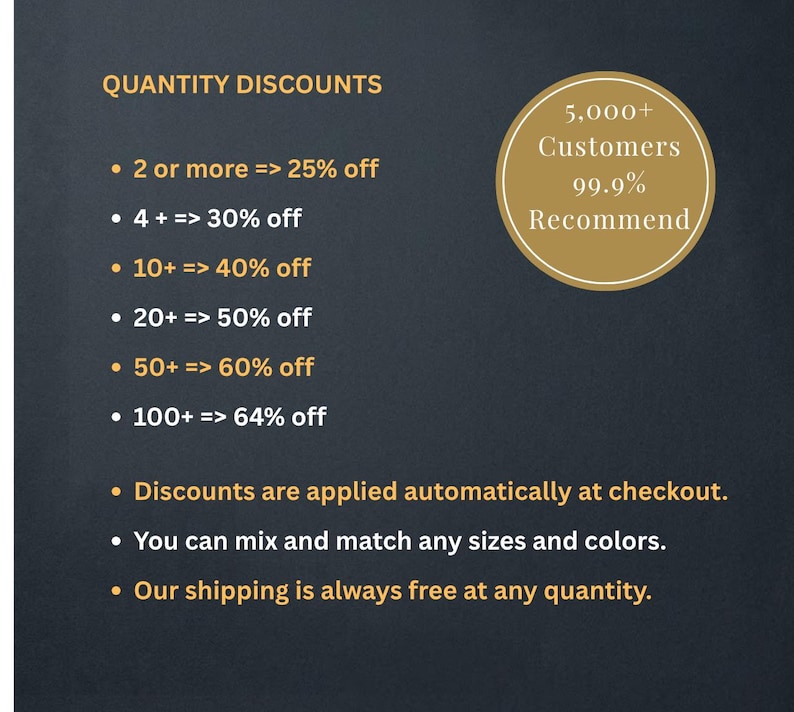 May include: A dark gray informational graphic titled QUANTITY DISCOUNTS listing tiered savings from 25% to 64% off for purchases of 2 to 100+ items. A gold circle badge states 5,000+ Customers 99.9% Recommend. Text notes automatic checkout discounts.