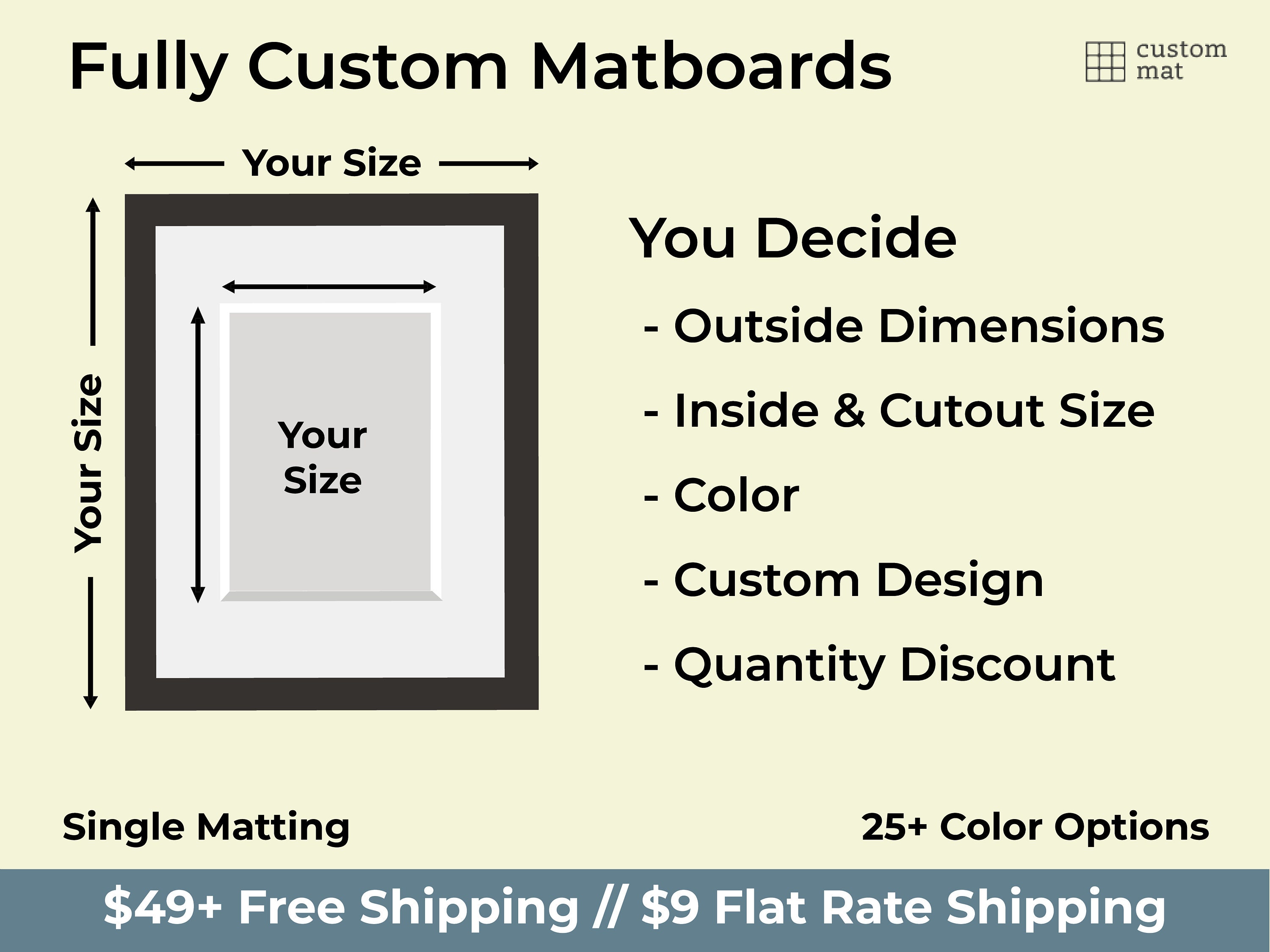 Custom Matboards - 8x10 White Matboard - Matboard and More