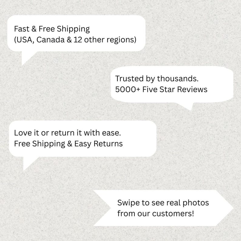 Może przedstawiać: Cztery białe dymki tekstowe na jasnoszarym, teksturowanym tle. Tekst brzmi: Fast & Free Shipping (USA, Canada & 12 other regions), Trusted by thousands. 5000+ Five Star Reviews, Love it or return it with ease. Free Shipping & Easy Returns, Swipe to see real photos from our customers!