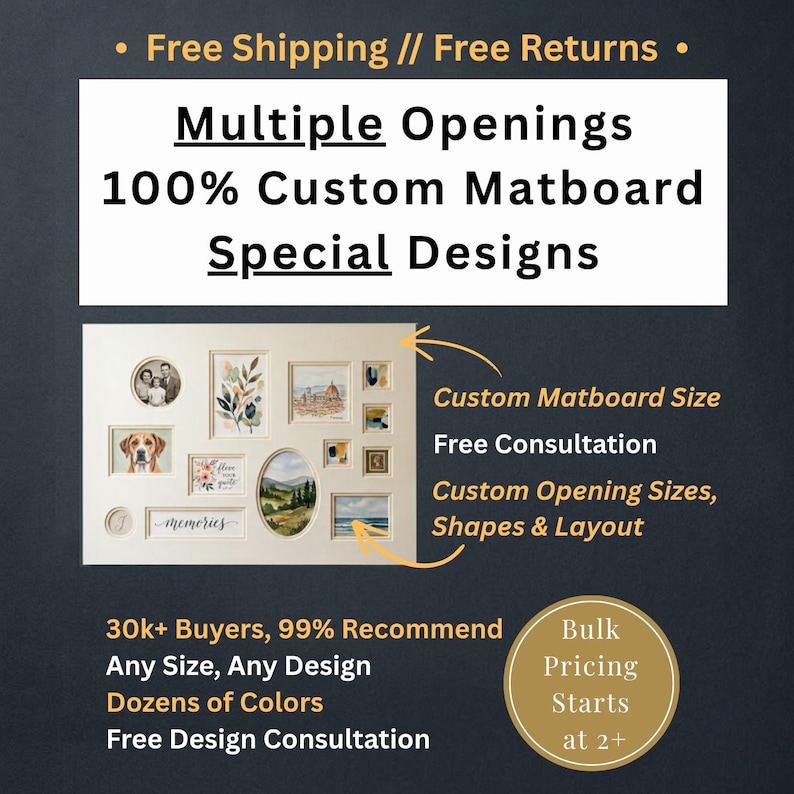 May include: A custom matboard featuring multiple openings in various shapes and sizes, including rectangular, oval, and circular cutouts. The matboard displays a collage of framed artwork, photographs, and text, showcasing a personalized layout design.