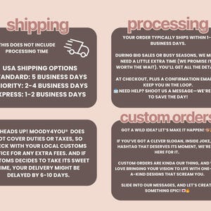May include: A graphic with information about shipping, processing, and custom orders for an Etsy shop. The graphic includes text about shipping options, processing times, and how to place a custom order. The graphic also includes a lightbulb icon, an envelope icon, and a star icon.