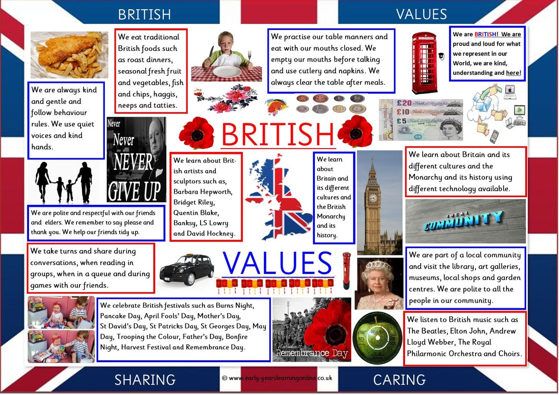British Values Poster A4 Size for Downloading 25p Etsy UK