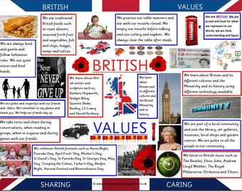 Los valores británicos A4 carteles ~ ~ ~ ~ cuidadora Vivero Ofsted Escuela ~ 6 Diseños! 
