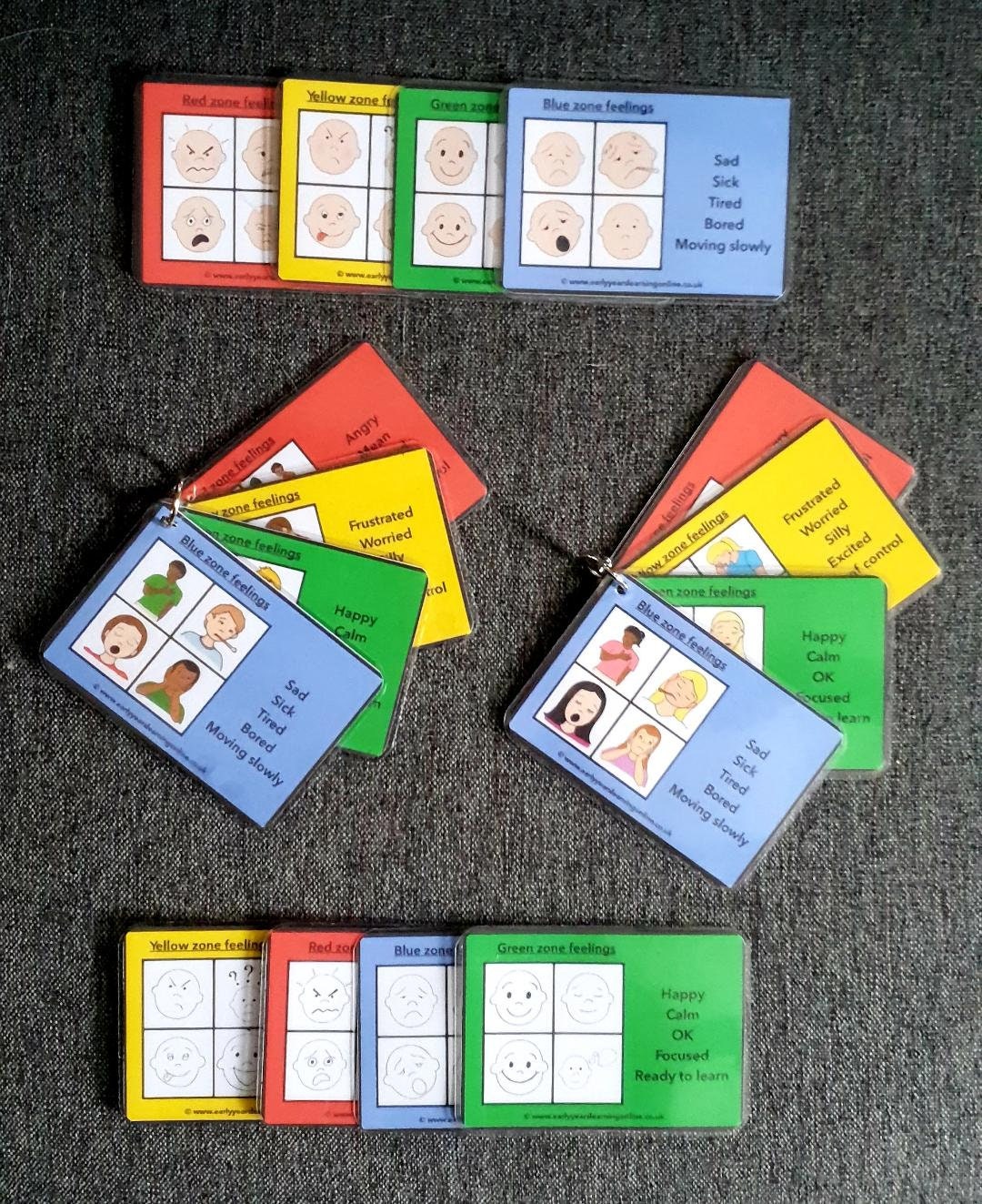 Zones of Regulation Flash Cards Autism/learning Disability PECS Ring